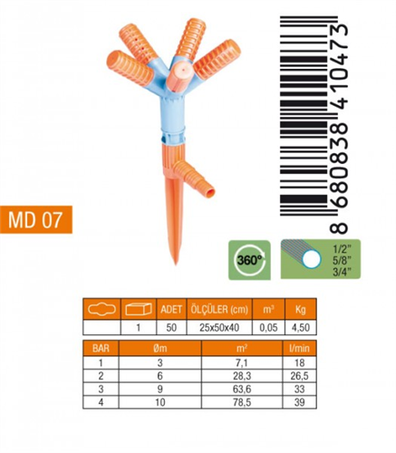 MEDALYAN BEŞLİ SPRİNK / 50 